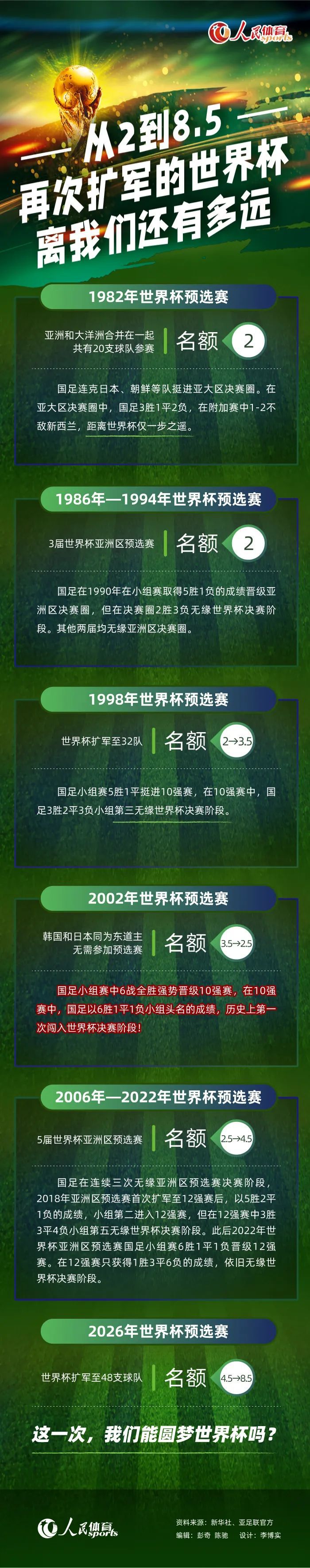6月10日，制片人方励通过微博再次分享电影《断·桥》的片场花絮，晒出一张与王俊凯和合照，并配文写下：“这川渝两爷子笑豁老，前景李玉导演监视器里给他们看的啥子嘛？可以感觉下，是孟超的笑，还是王俊凯的笑？ ”照片中，王俊凯以片中灰头土脸的造型出境，与方励老师并排看着李玉导演监视器，笑得开心，看来二人对拍摄效果都很满意